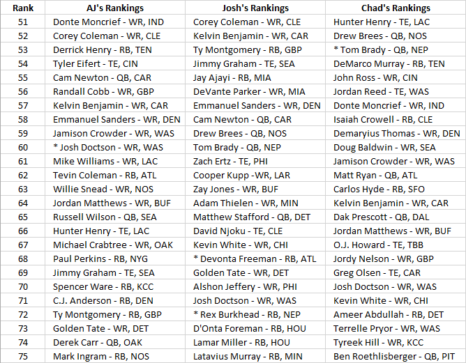 Dynasty51to75 V2