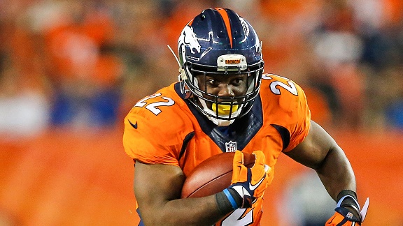 CJ Anderson