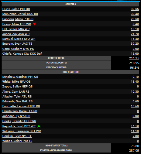 PICK OR PLAYER 2.0 (1.01-1.06)–Valuing Rookie Picks Against