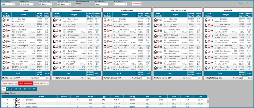 DFS Lineup Explorer