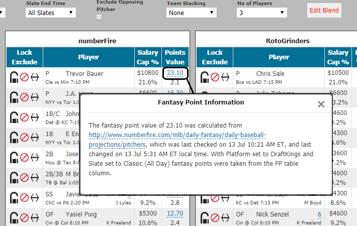 Week 5 DraftKings DFS Value Picks (Sunday Main Slate) - DFS Lineup  Strategy, DFS Picks, DFS Sheets, and DFS Projections. Your Affordable Edge.