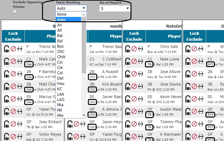 The Ultimate Equalizer for Underdogs: DFS Hub Launches Lineup