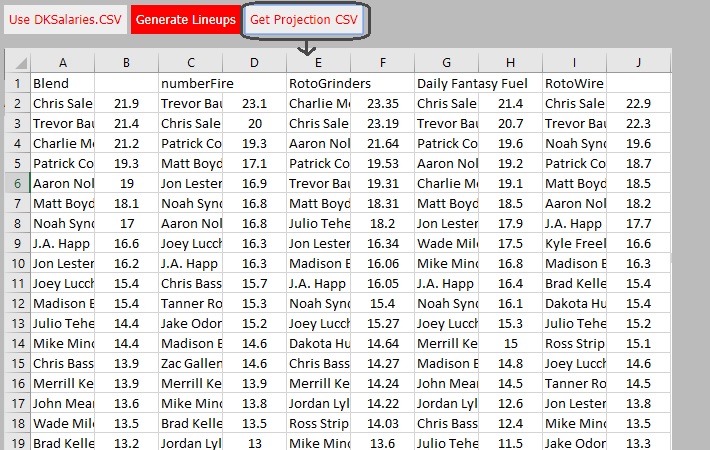 Yahoo DFS Featured Optimized Lineups - Frozen Tools